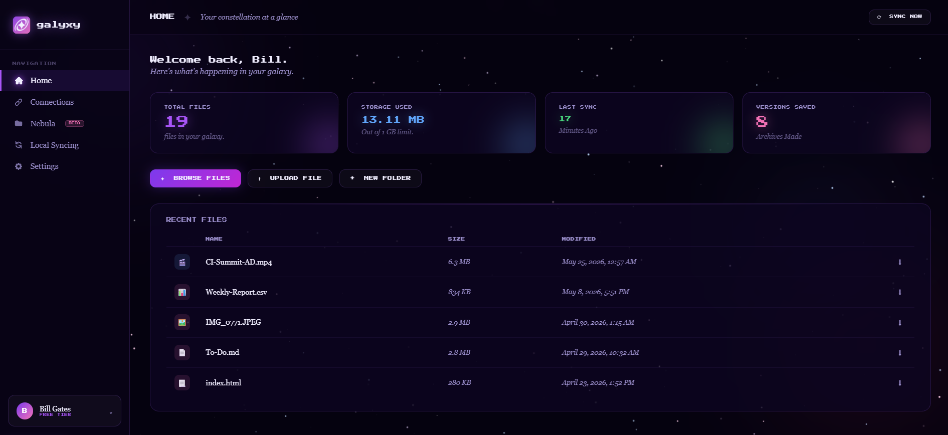 Galyxy Dashboard Example